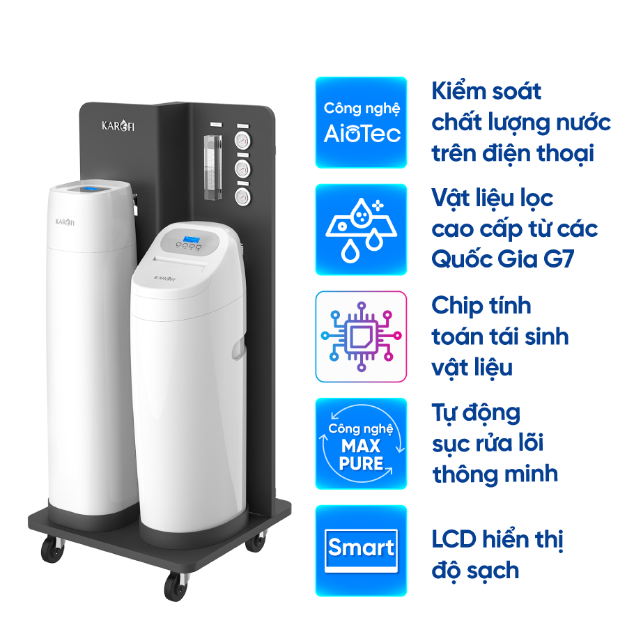 Lọc tổng trung tâm cao cấp Karofi WHF - E666